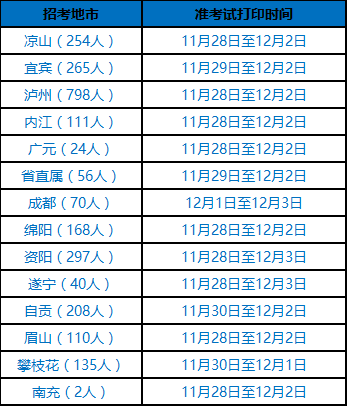 准考证打印时间.png