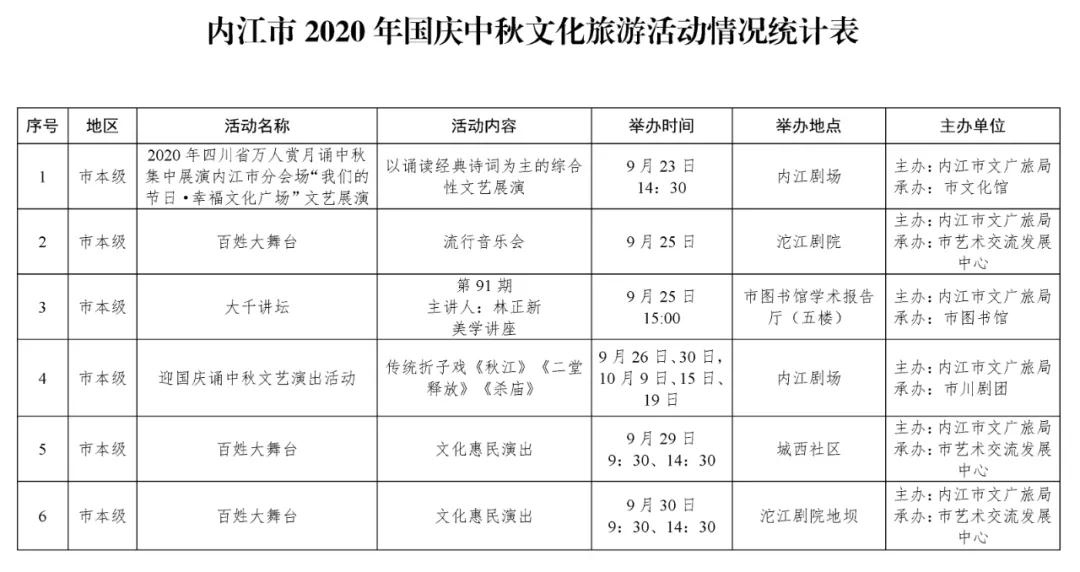 足不出市就能嗨翻国庆假期，内江64项文旅活动等你来耍！-2.jpg
