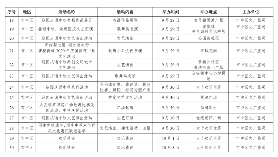 足不出市就能嗨翻国庆假期，内江64项文旅活动等你来耍！-4.png