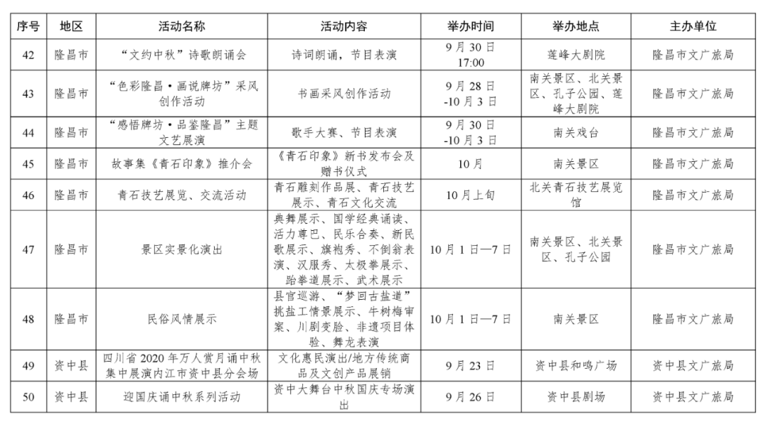 足不出市就能嗨翻国庆假期，内江64项文旅活动等你来耍！-6.png