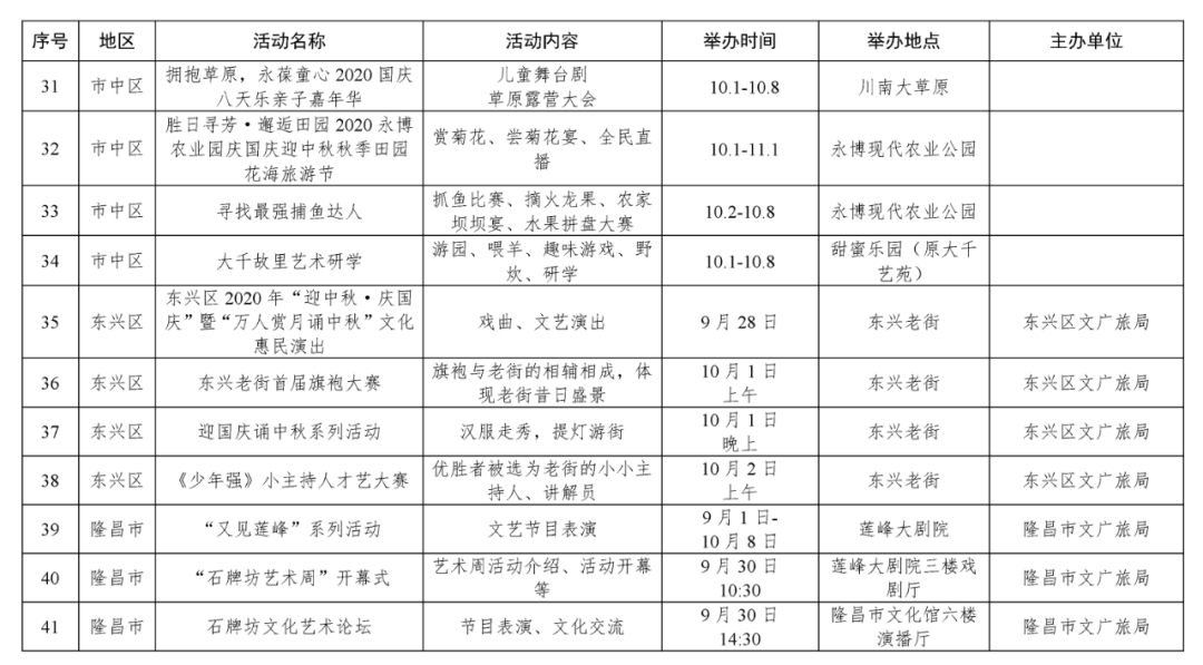 足不出市就能嗨翻国庆假期，内江64项文旅活动等你来耍！-5.png