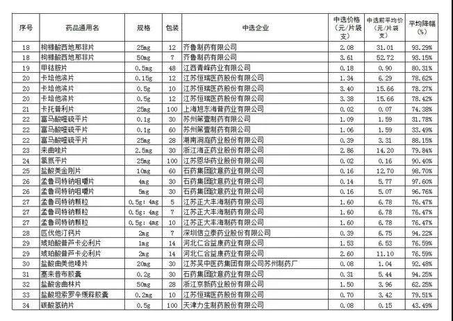 守住内江人的钱袋子！国家规定这些统统免费，不知道就亏大了！-10.jpg