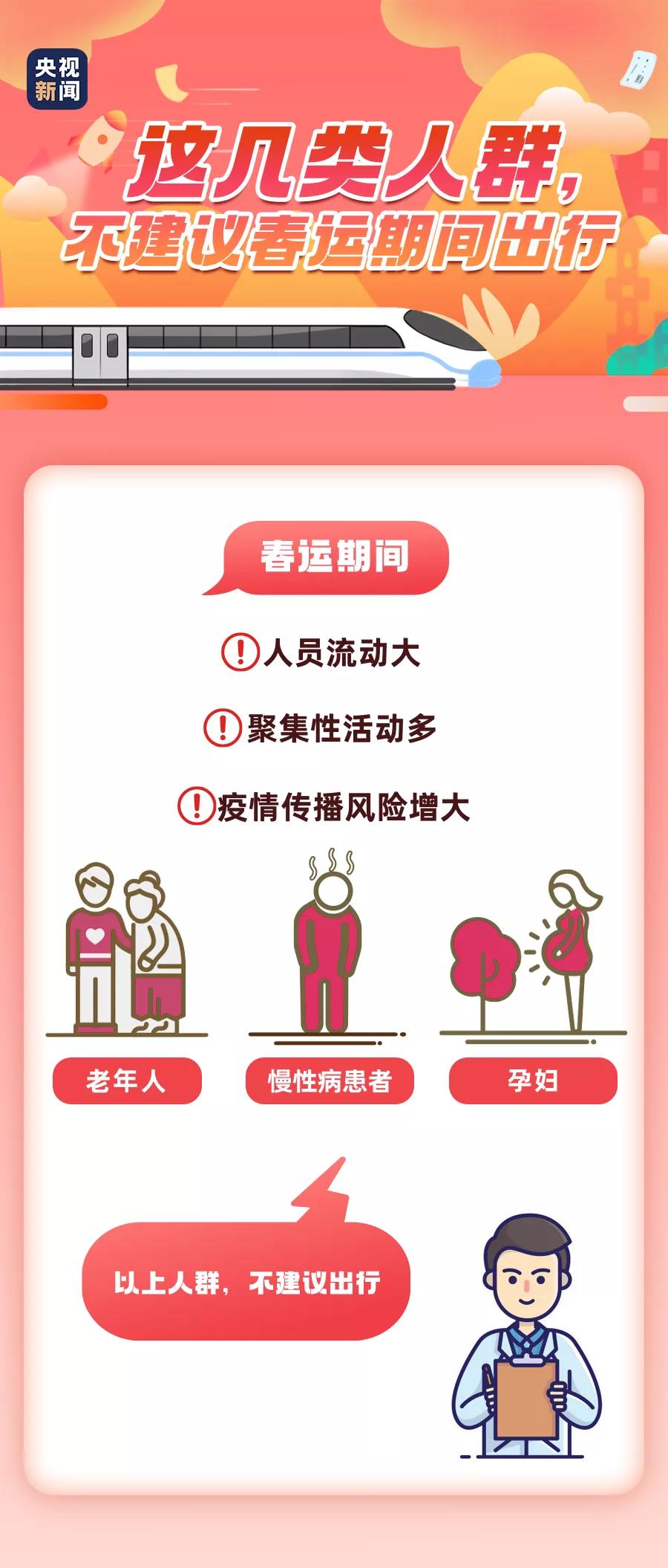内江人速看！《2021春运购票指南》出炉！最低票价2折-15.jpg