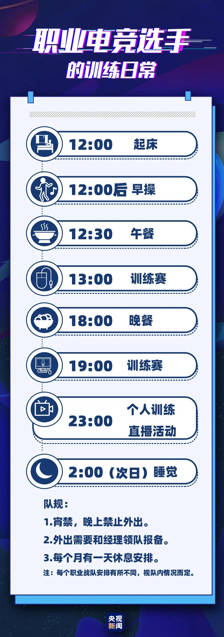 上热搜！电竞毕业生几乎无人从事本专业？网友却说…-11.jpg