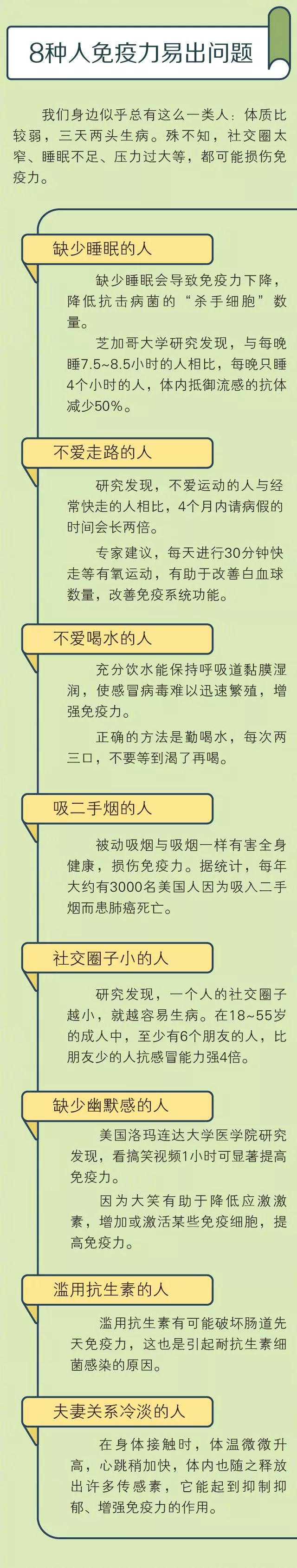 疾病专找免疫力差的人，该如何提高免疫力？-2.jpg