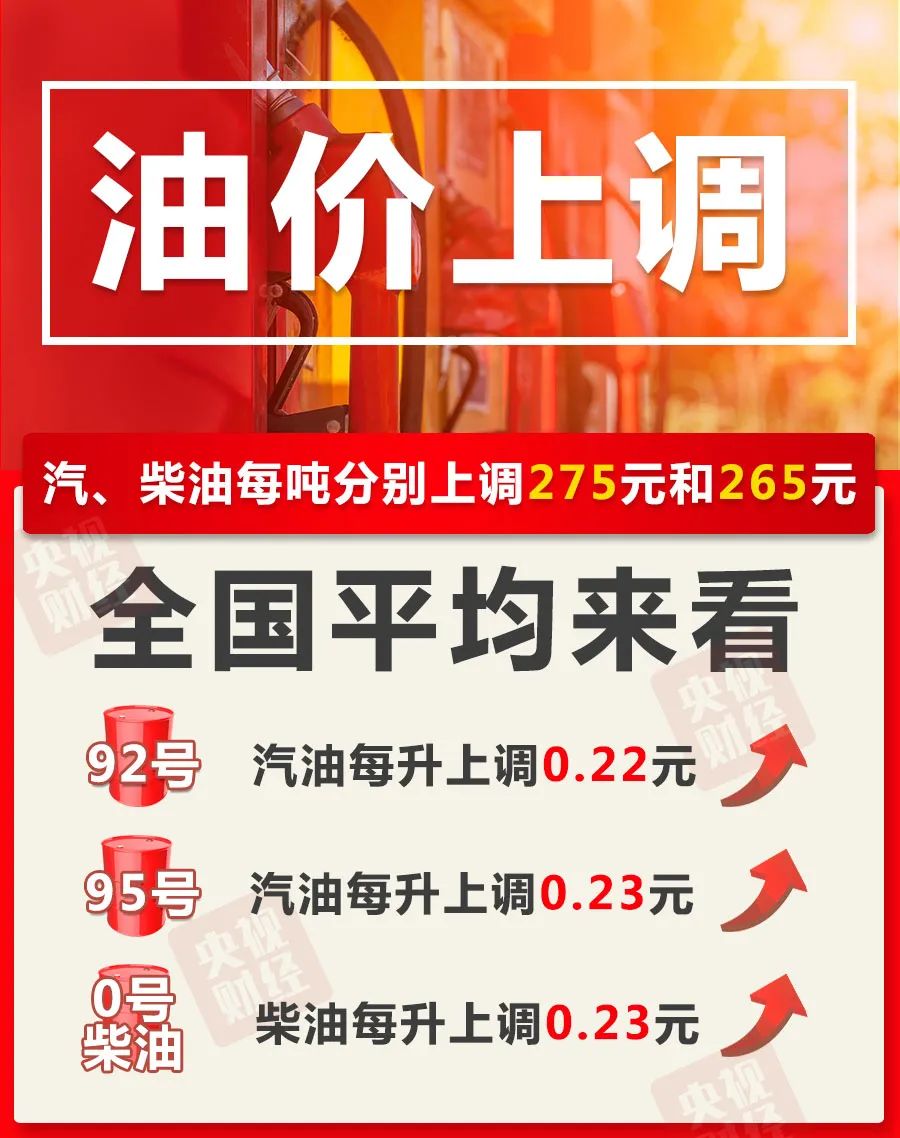 @内江司机们：抓紧时间去加油！今晚油价又要涨-1.jpg