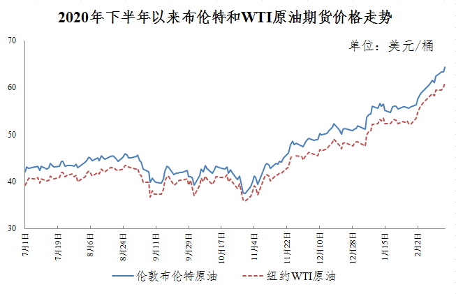 @内江司机们：抓紧时间去加油！今晚油价又要涨-2.png