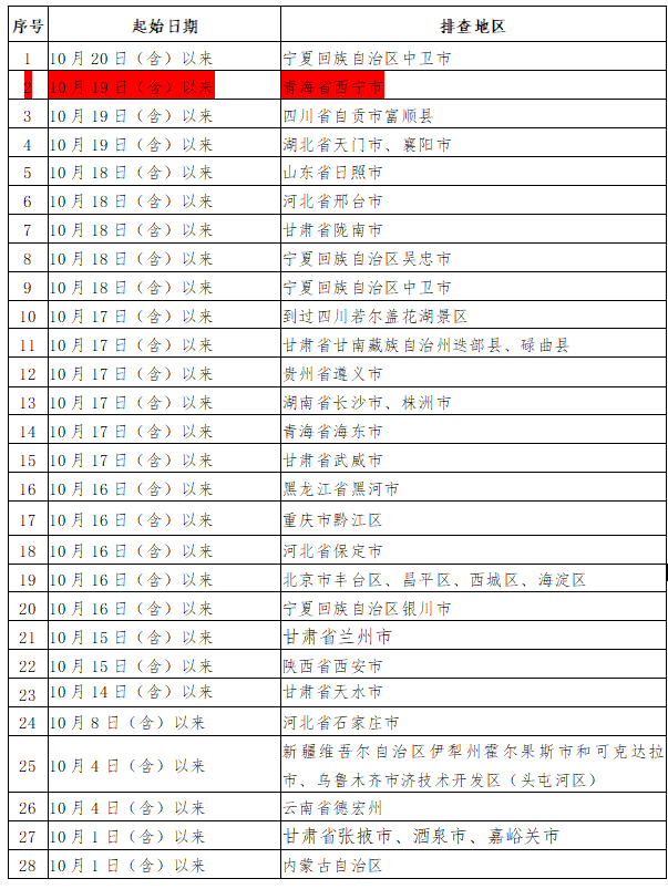 扩散！内江发布重要提示：红事新办，白事简办-2.png