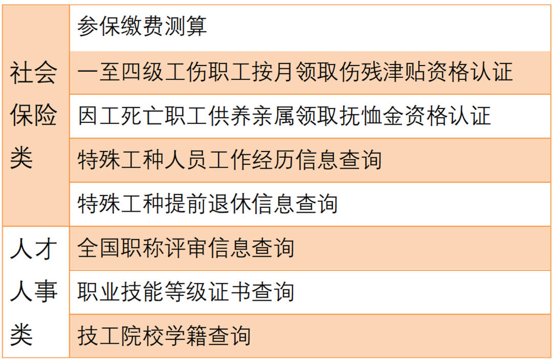 内江人速看！电子社保卡上线8项新功能，实在太香了！-2.png