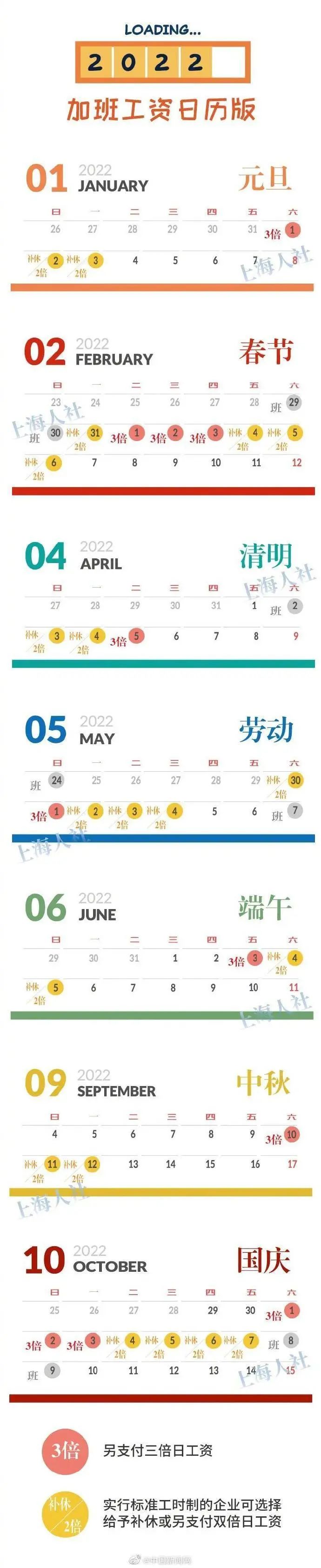 2022年节假日加班工资日历新鲜出炉，内江人收好！-2.jpg