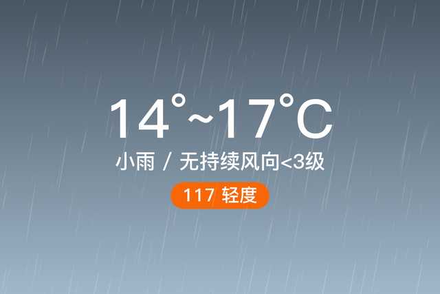 「内江市中」11/4，小雨，14~17℃，无持续风向<3级，空气质量轻度污染-1.jpg