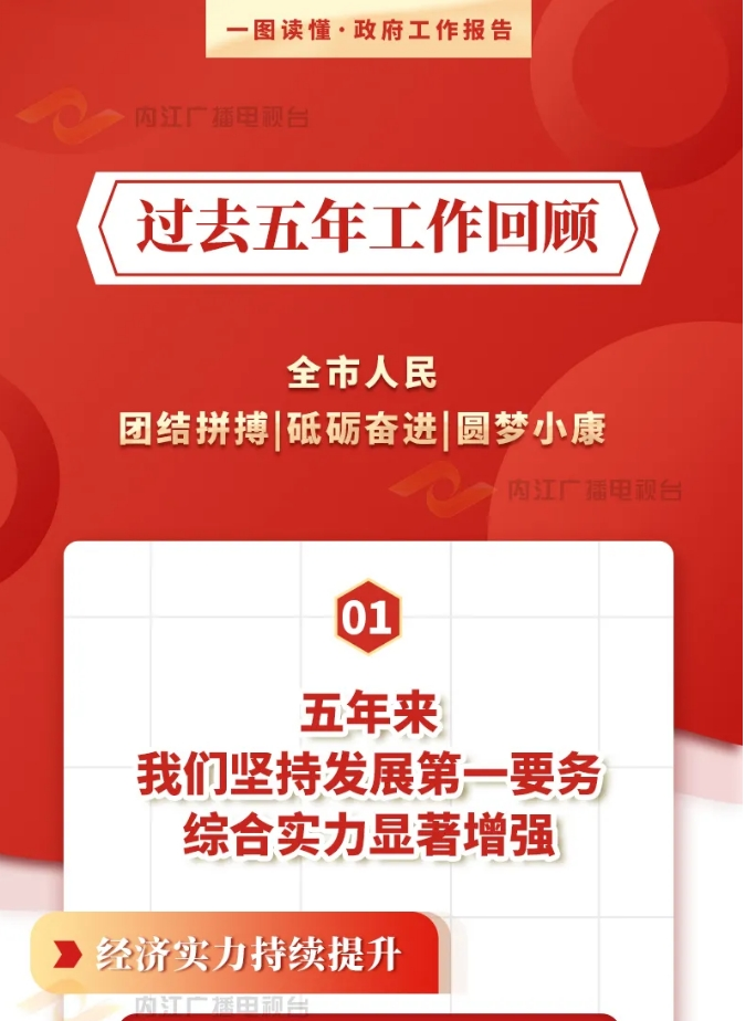 10月内江优秀新媒体作品出炉！快来看看有哪些！-3.png