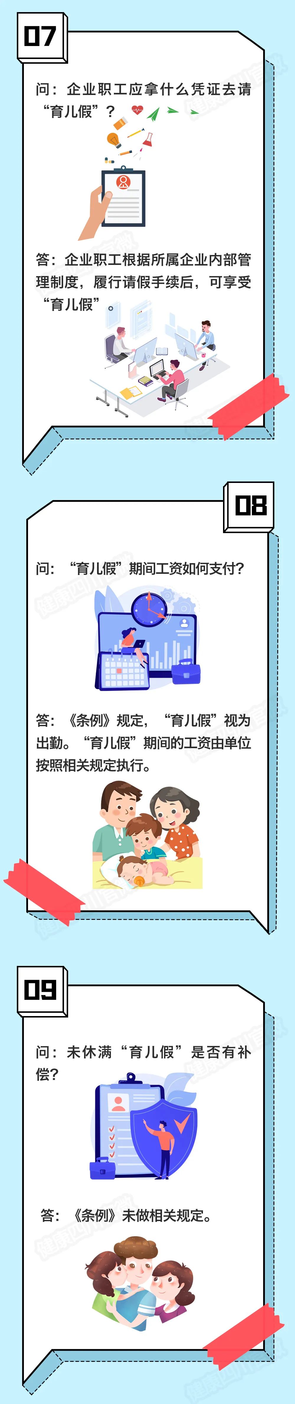 内江10天育儿假怎么休？权威部门解答来了！-5.jpg