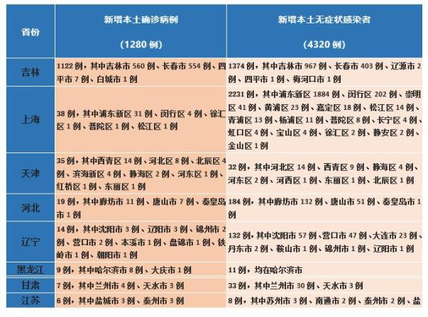 新增排查18地！内江：这些人请24小时内测核酸！-2.jpg