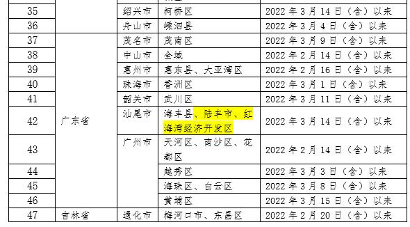 新增排查18地！内江：这些人请24小时内测核酸！-8.jpg