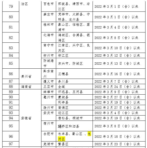 新增排查18地！内江：这些人请24小时内测核酸！-11.jpg