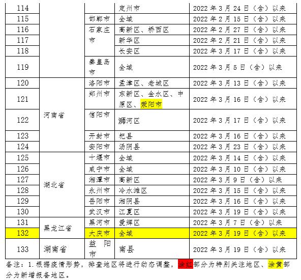 新增排查18地！内江：这些人请24小时内测核酸！-13.jpg