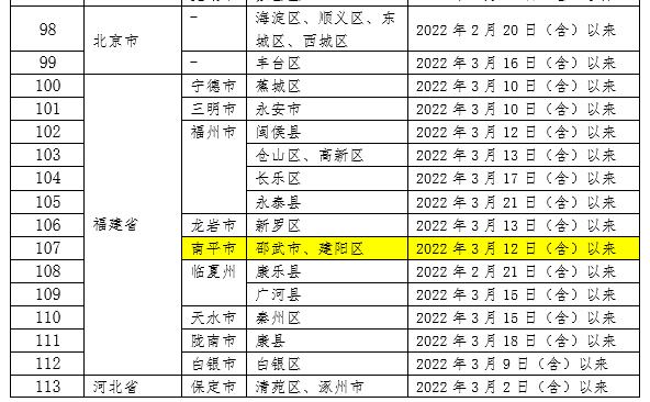 新增排查18地！内江：这些人请24小时内测核酸！-12.jpg