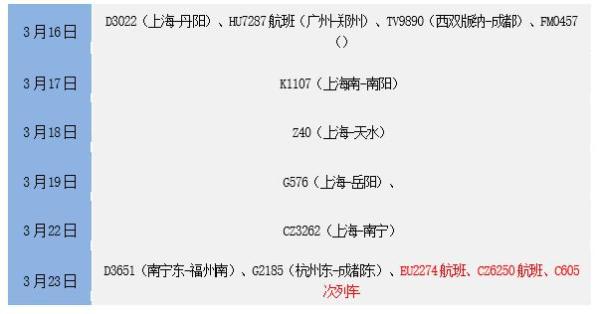 新增排查18地！内江：这些人请24小时内测核酸！-15.jpg