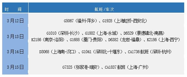 新增排查18地！内江：这些人请24小时内测核酸！-14.jpg