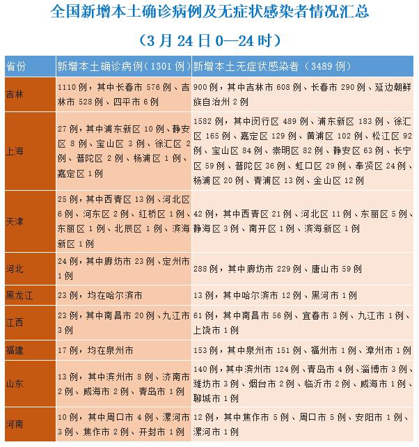 严峻！内江最新提示：这11地列入排查！-2.jpg