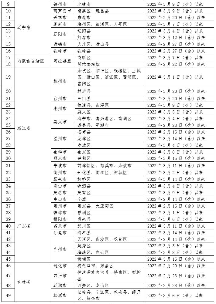 严峻！内江最新提示：这11地列入排查！-6.jpg