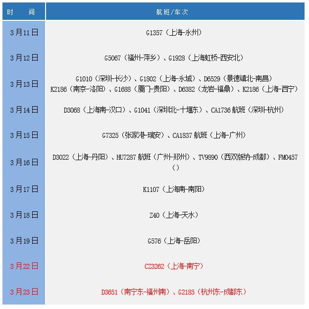 严峻！内江最新提示：这11地列入排查！-10.jpg