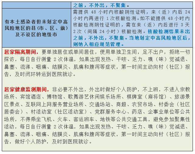 严峻！内江最新提示：这11地列入排查！-13.jpg