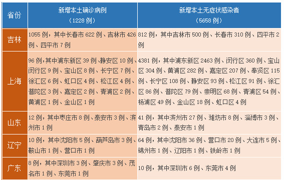 内江最新提示：即日起，调整管控政策！-2.jpg