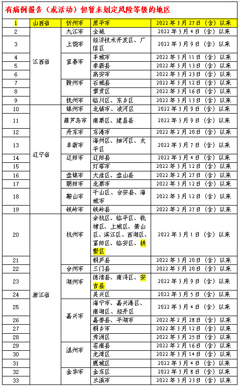 内江最新提示：即日起，调整管控政策！-6.jpg