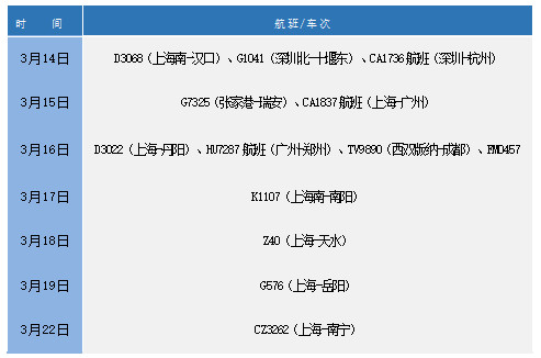 内江最新提示：即日起，调整管控政策！-12.jpg