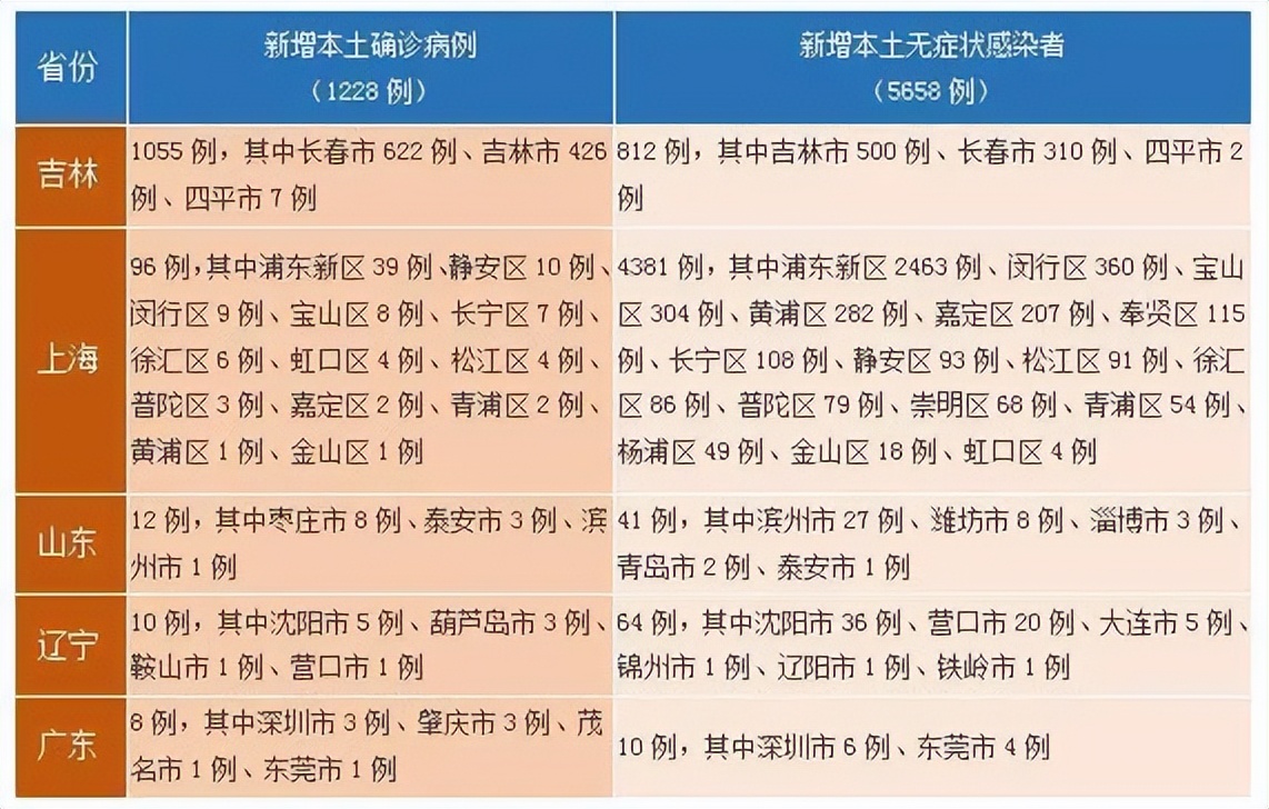 重要提醒！内江市民：接种疫苗后48小时内，此事不做——-2.jpg