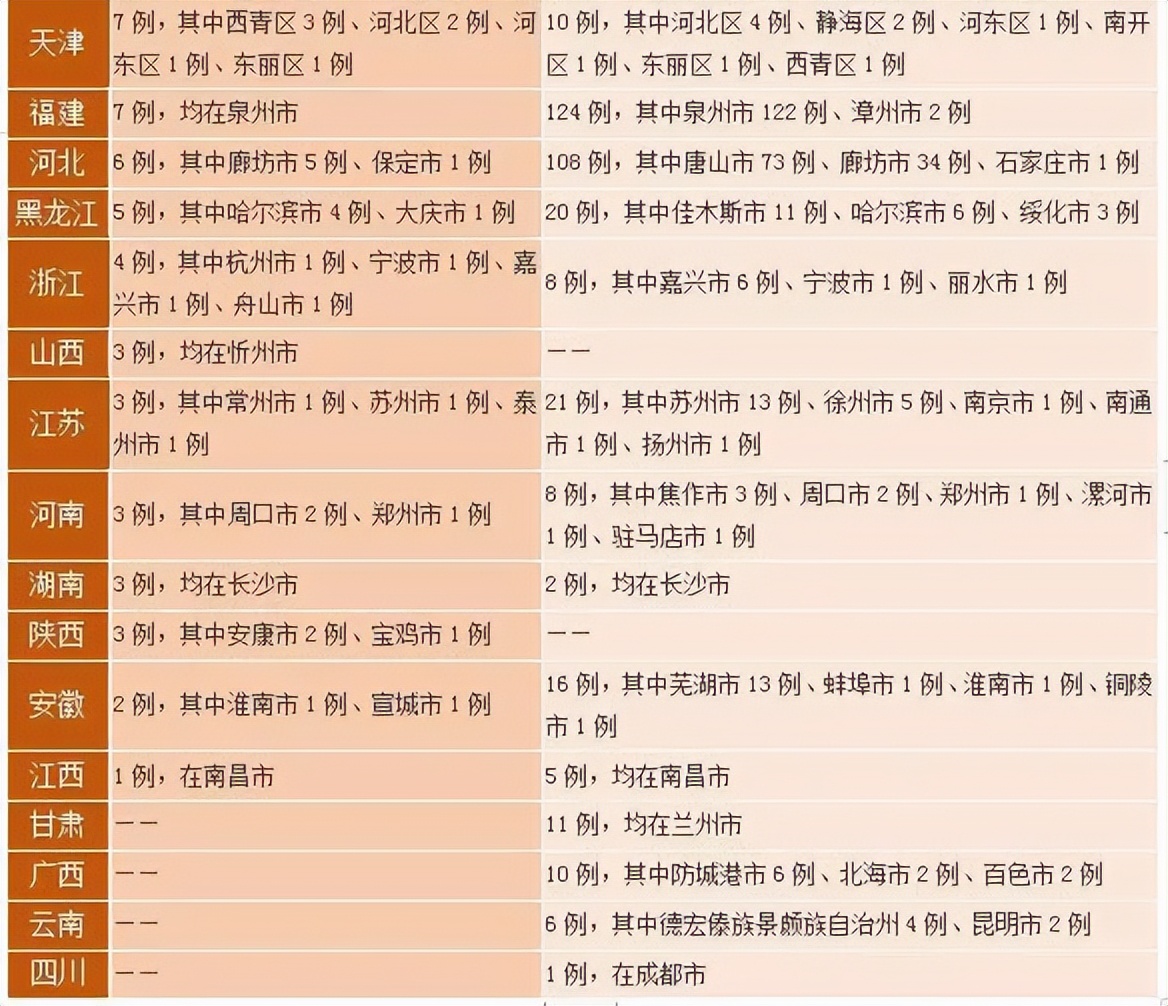 重要提醒！内江市民：接种疫苗后48小时内，此事不做——-3.jpg