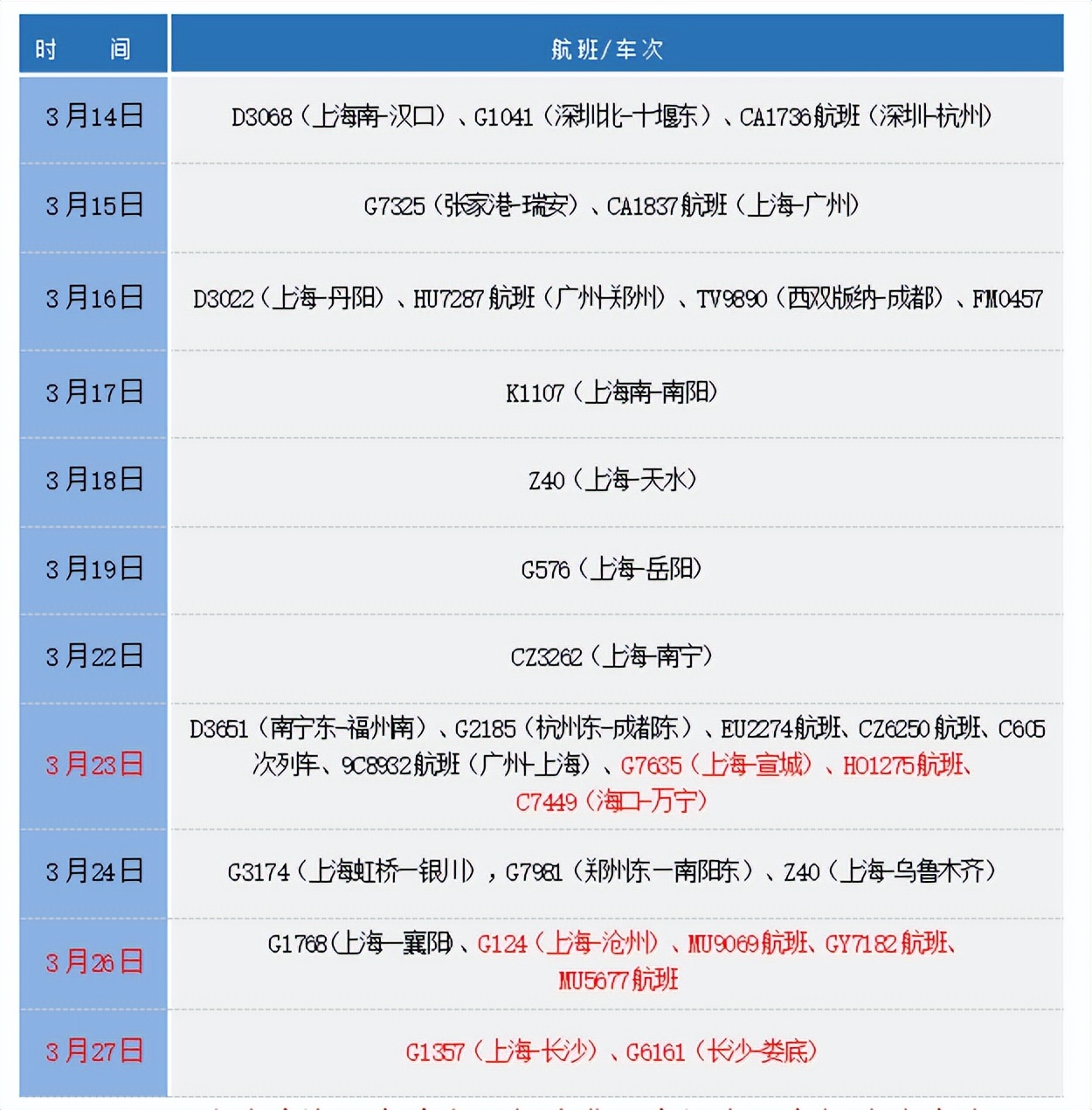 重要提醒！内江市民：接种疫苗后48小时内，此事不做——-5.jpg