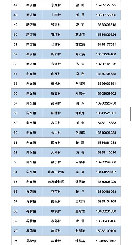 最新通告！内江再发现密接者，急寻同活动轨迹人员，立即报备！-6.jpg