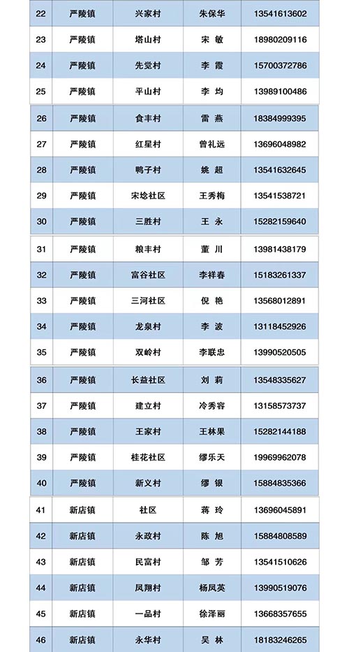 最新通告！内江再发现密接者，急寻同活动轨迹人员，立即报备！-5.jpg