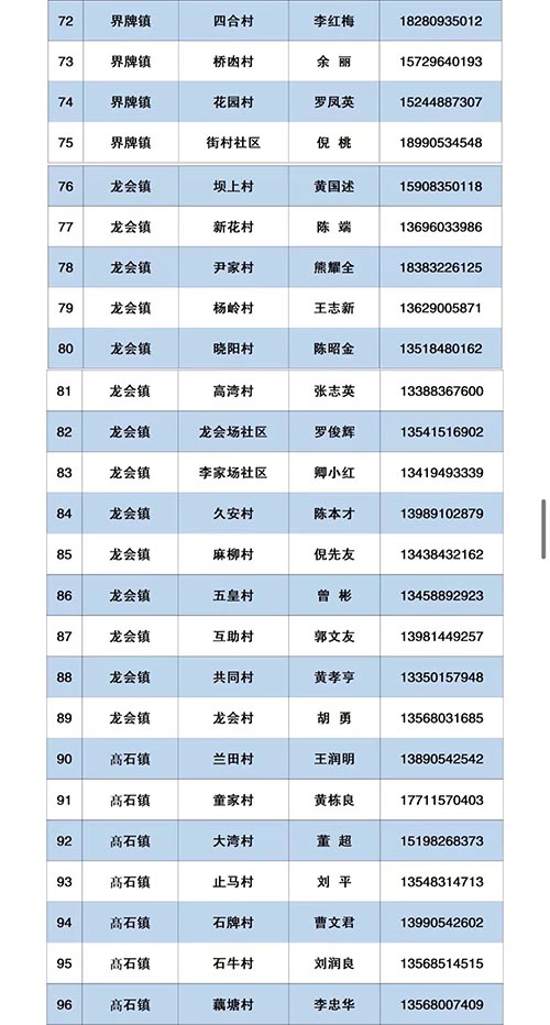 最新通告！内江再发现密接者，急寻同活动轨迹人员，立即报备！-7.jpg