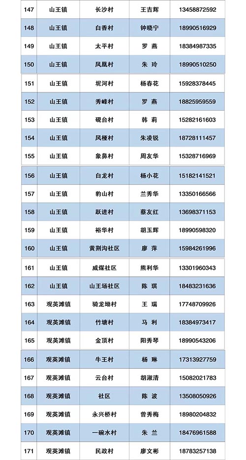 最新通告！内江再发现密接者，急寻同活动轨迹人员，立即报备！-10.jpg