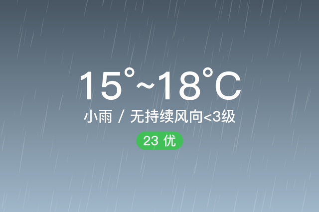 「内江隆昌」5/18，小雨，15~18℃，无持续风向<3级，空气质量优-1.jpg