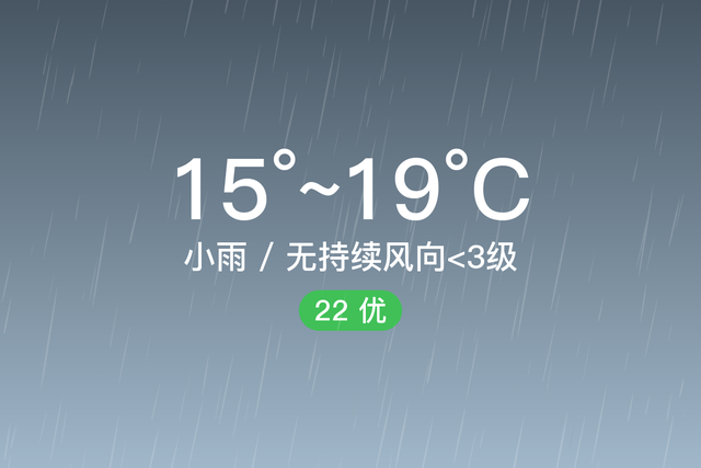 「内江东兴」5/18，小雨，15~19℃，无持续风向<3级，空气质量优-1.jpg