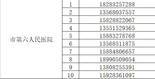 最新！内江市民居家问诊咨询请拨打这些电话-5.jpg