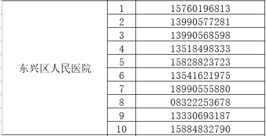 最新！内江市民居家问诊咨询请拨打这些电话-9.jpg