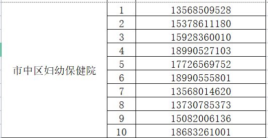 最新！内江市民居家问诊咨询请拨打这些电话-8.jpg