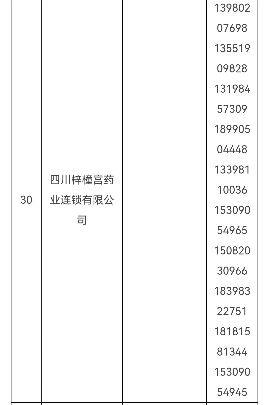 最新！内江经开区药品保障及联系方式请收藏-8.jpg