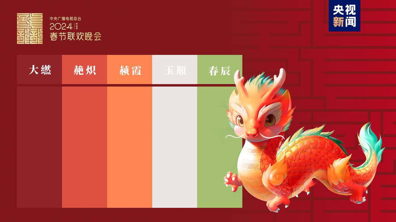 “龙辰辰”迎新春！2024年中央广播电视总台春晚吉祥物正式亮相-7.jpg