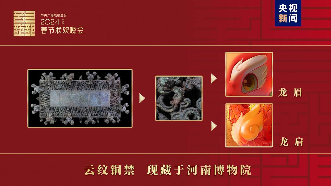 “龙辰辰”迎新春！2024年中央广播电视总台春晚吉祥物正式亮相-4.jpg