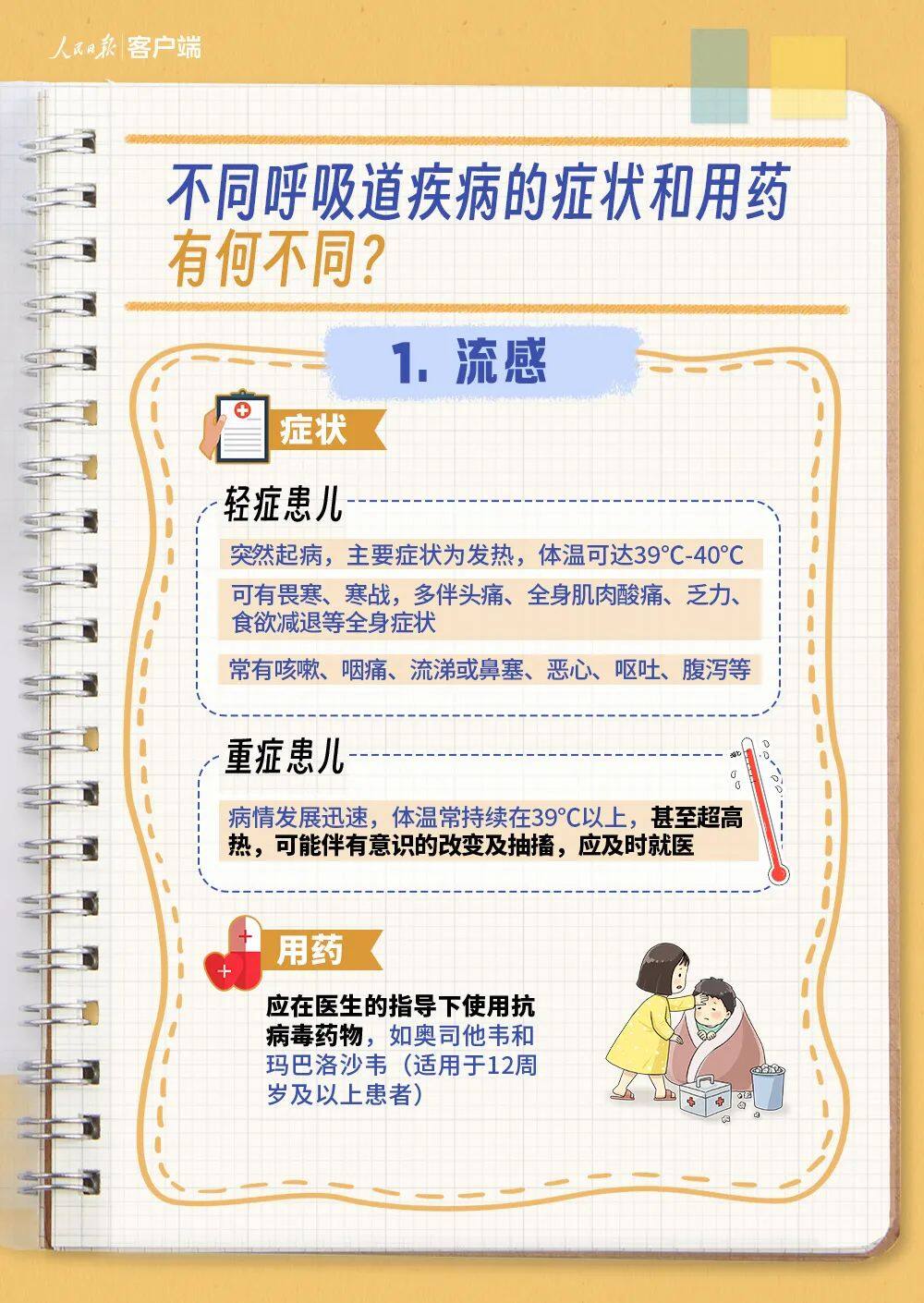 健康小贴士 | 冬季做好呼吸道疾病防治，教育部印发最新通知-3.jpg