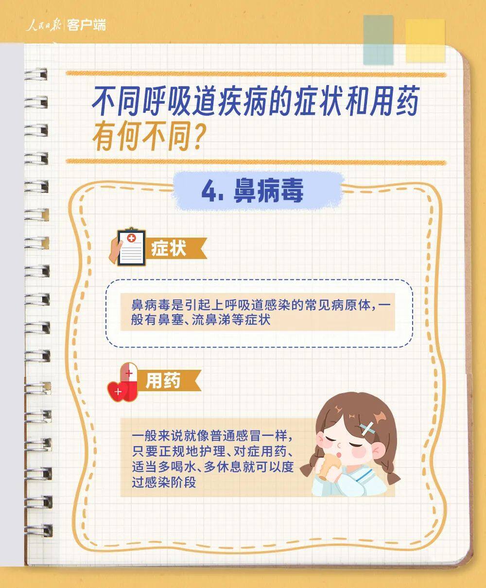 健康小贴士 | 冬季做好呼吸道疾病防治，教育部印发最新通知-6.jpg