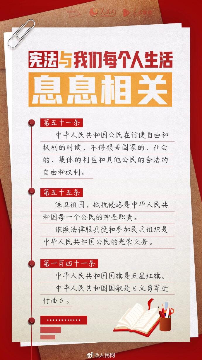 国家宪法日 | 与我们息息相关，这些宪法小常识必看！-7.jpg