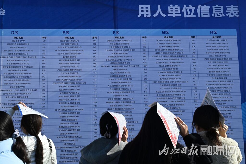 内江：高校毕业生就业双选会上，330余家用人单位提供就业岗位8000余个-2.jpg